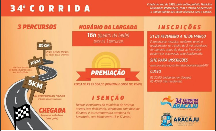 SMTT monta esquema de trânsito para a Corrida Cidade de Aracaju - SMTT Aracaju